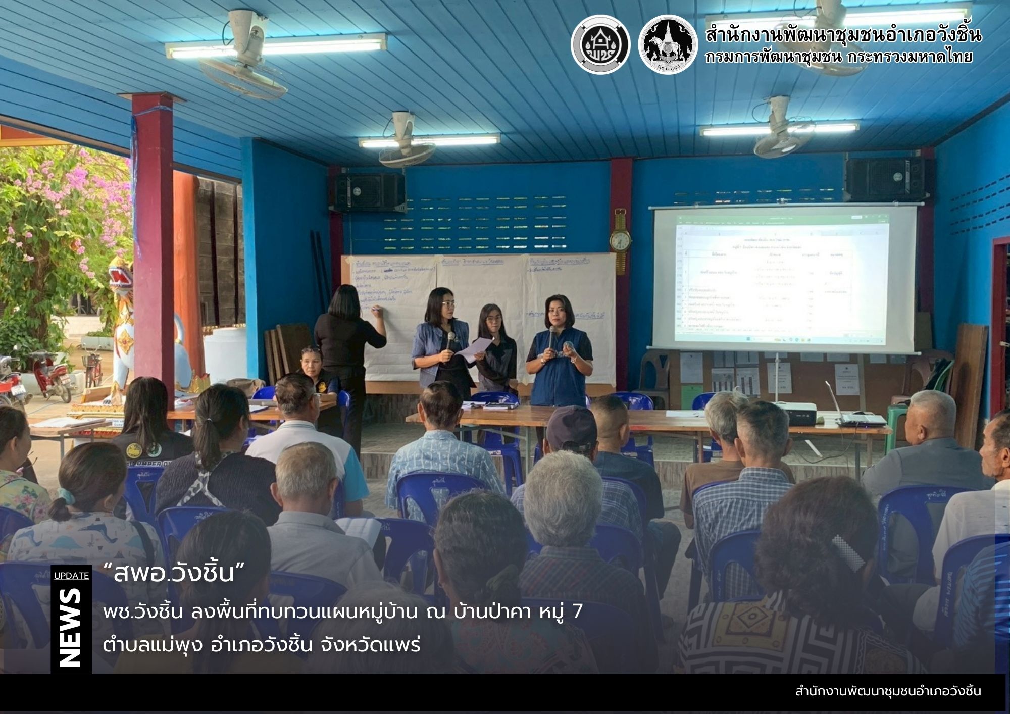 พช.วังชิ้น ลงพื้นที่ทบทวนแผนหมู่บ้าน ณ บ้านป่าคา หมู่ 7